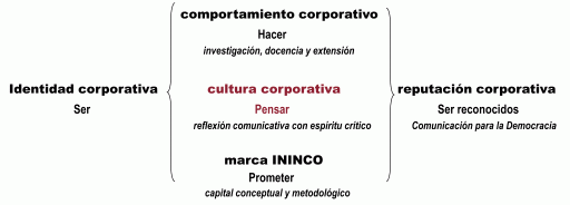 ic_ininco_512_01